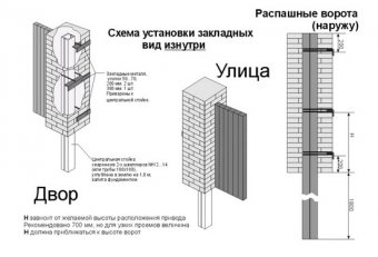MIXBET.com.ua для Доставки Бетону - Гарантія Успішного Будівництва